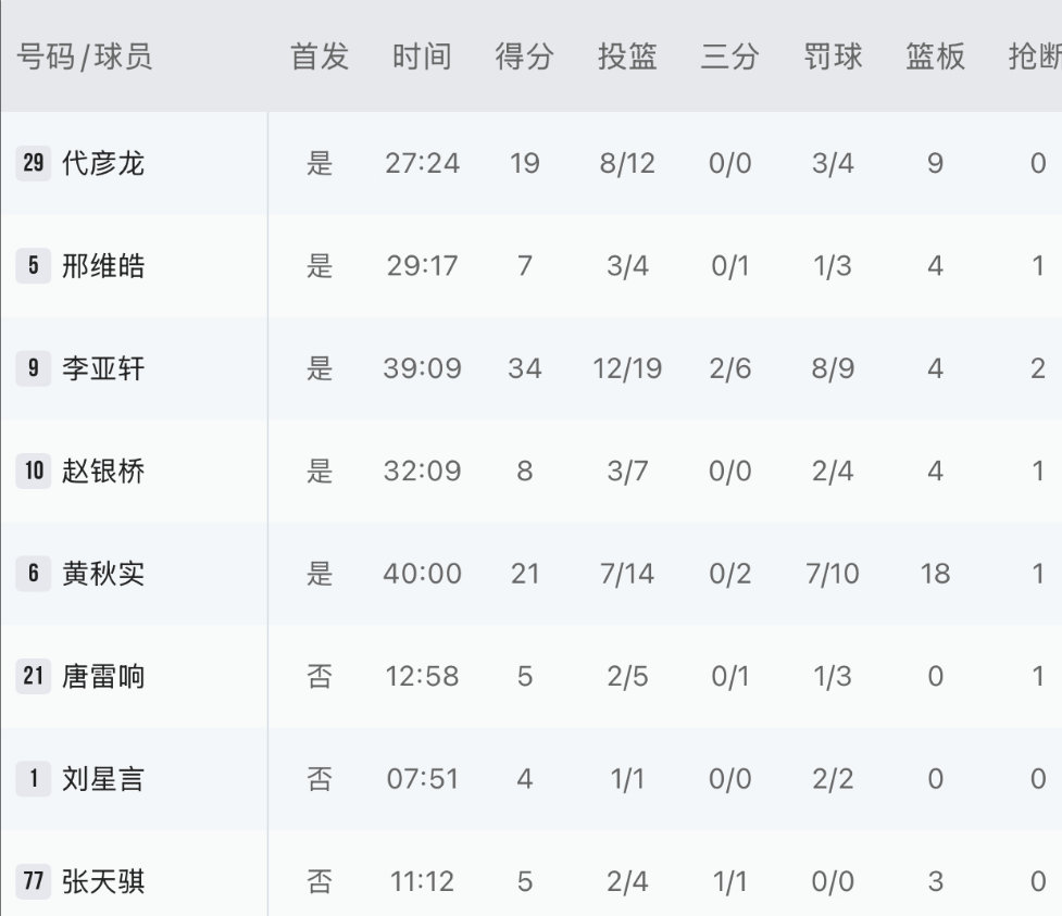 两场比赛的