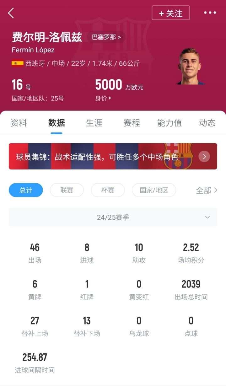 万欧门槛就