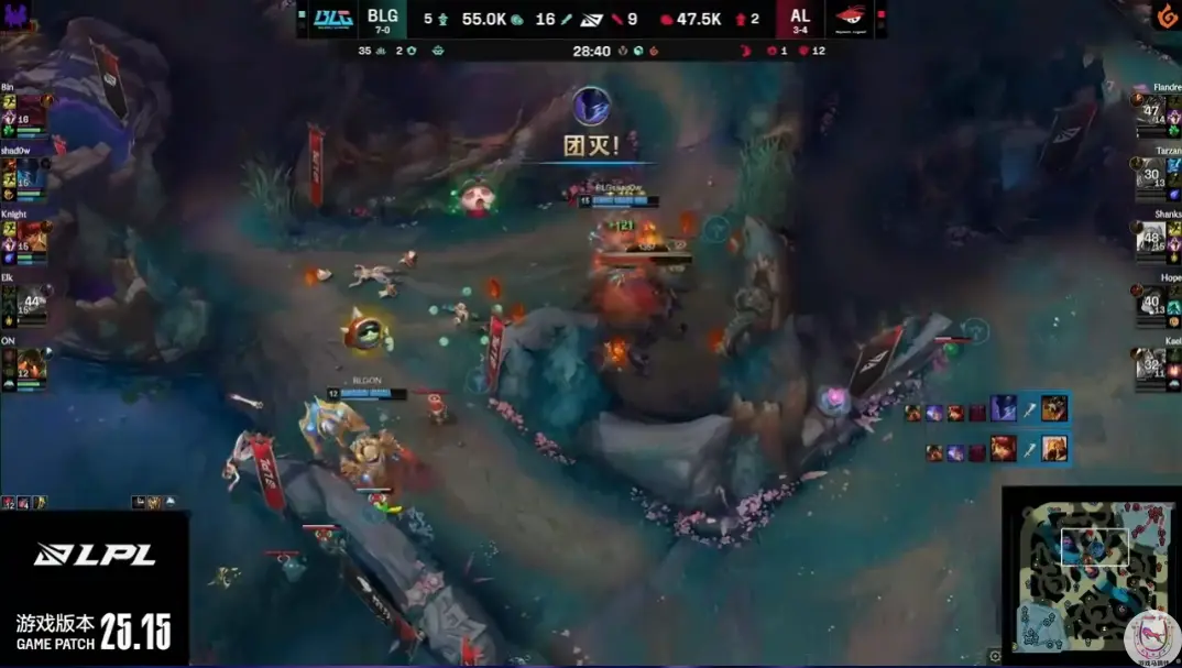 cn, 天迎来了自, LG小劣