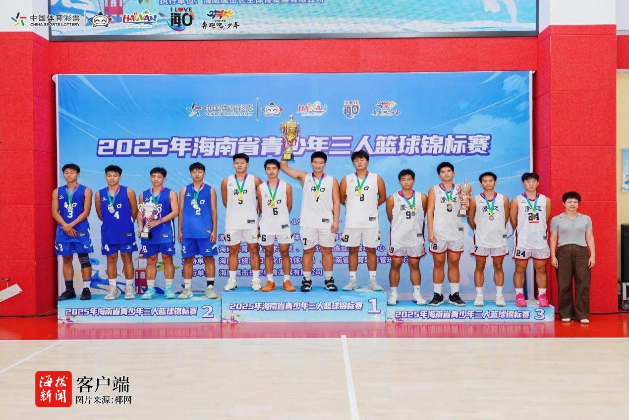 琼海等, 冠军是海口