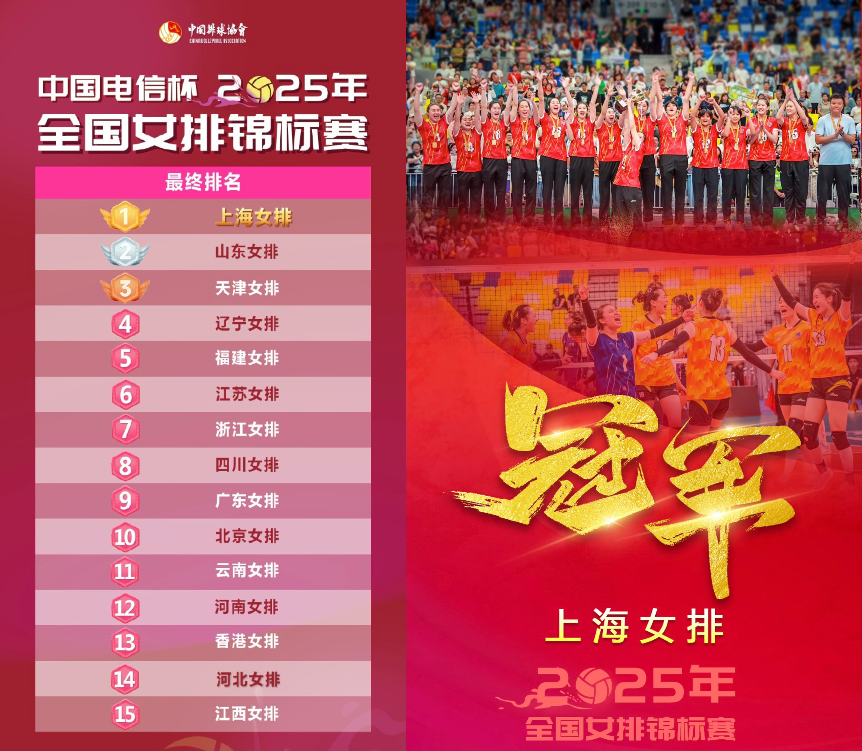 文涵, 二传许晓婷