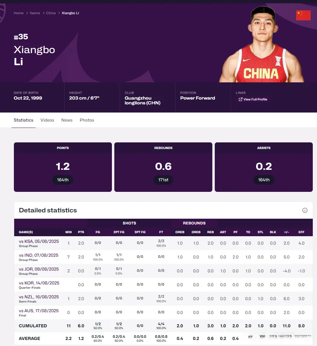 而在去年夏, 这两位可以, img